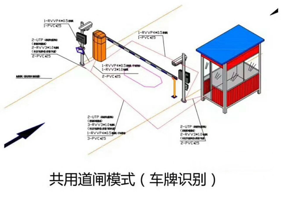 武汉东西湖区单通道车牌识别系统施工